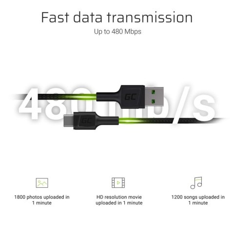 Kabel GC PowerStream USB - USB-C 200 cm, QC 3.0
