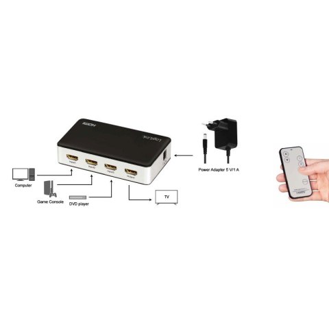 Switch 3x1 HDMI, 4K 30Hz, z pilotem Switch 3x1 HDMI, 4K 30Hz, z pilotem