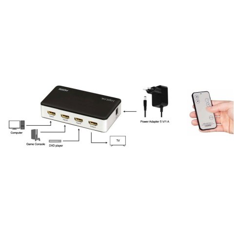 Switch 3x1 HDMI, 4K 60Hz, z pilotem Switch 3x1 HDMI, 4K 60Hz, z pilotem