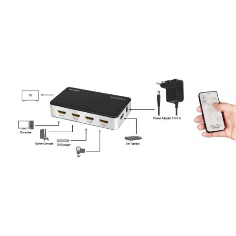 Switch 5x1 HDMI, 4K 60Hz, z pilotem Switch 5x1 HDMI, 4K 60Hz, z pilotem