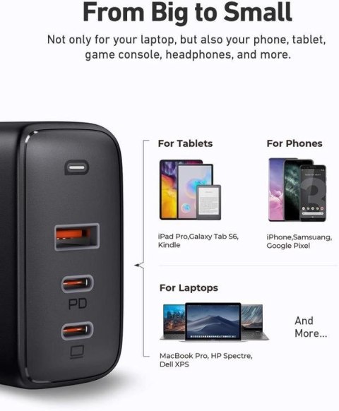PA-B6S Black Omnia Mix GaN ładowarka sieciowa 3xUSB (2xUSB C+1xUSB A) 90W PA-B6S Black Omnia Mix GaN ładowarka sieciowa 3xUSB (2xUSB C+1xUSB A) 90W