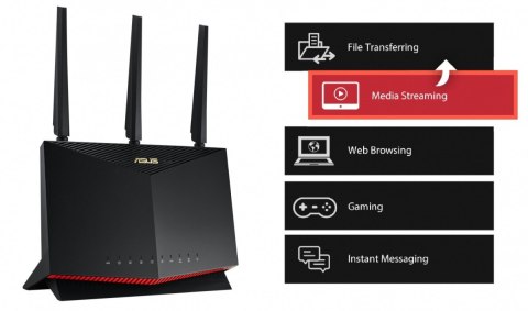 Router RT-AX86S AX5700 1WAN 4LAN 2USB Router RT-AX86S AX5700 1WAN 4LAN 2USB