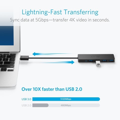 Hub 4-Port USB 3.0 Ultra Slim Data Hub 4-Port USB 3.0 Ultra Slim Data