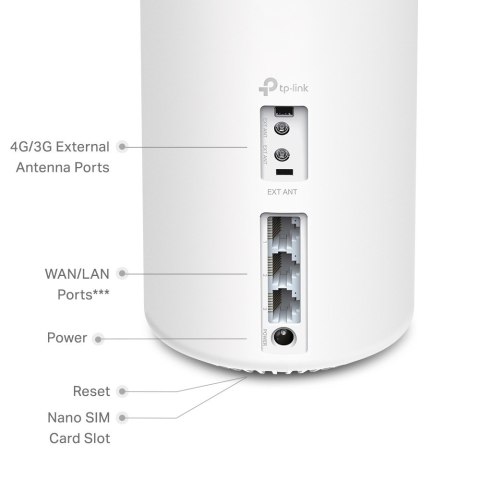 Router Deco X20-4G 4G LTE WiFi 6 AX1800 Router Deco X20-4G 4G LTE WiFi 6 AX1800