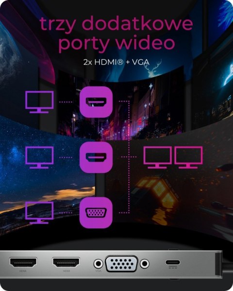 Stacja dokująca IB-DK2106-C Type-C z potrójnym wyjściem wideo, 2x High Speed HDMI typu A, 1x interfejs VGA, trzy interfejsy USB Stacja dokująca IB-DK2106-C Type-C z potrójnym wyjściem wideo, 2x High Speed HDMI typu A, 1x interfejs VGA, trzy interfejsy USB