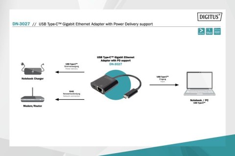 Karta sieciowa przewodowa USB 3.0 Typ C do RJ45 Gigabit Ethernet oraz 1xUSB Typ C z PD 2.0 Karta sieciowa przewodowa USB 3.0 Typ C do RJ45 Gigabit Ethernet oraz 1xUSB Typ C z PD 2.0