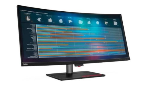 Monitor 39.7 ThinkVision P40w-20 Ultra-Wide Curved LCD 62DDGAT6EU Monitor 39.7 ThinkVision P40w-20 Ultra-Wide Curved LCD 62DDGAT6EU