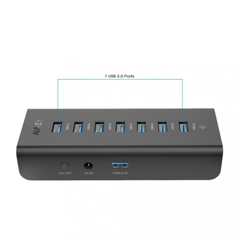 CB-H3 aktywny HUB USB | 7w1 | 7xUSB 3.0 CB-H3 aktywny HUB USB | 7w1 | 7xUSB 3.0