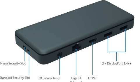 Stacja dokująca SD4839P USB-C i USB 85W Power Delivery Uniwersalna Stacja dokująca SD4839P USB-C i USB 85W Power Delivery Uniwersalna