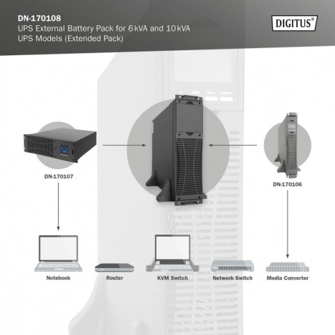 Moduł rozszerzający (Battery Pack), (20x12V 9Ah) do UPS 6kVA DN-170106 i 10kVA DN-170107 Moduł rozszerzający (Battery Pack), (20x12V 9Ah) do UPS 6kVA DN-170106 i 10kVA DN-170107