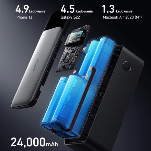Powerbank 737 GaNPrime 140W PD 24 000 mAh Powerbank 737 GaNPrime 140W PD 24 000 mAh