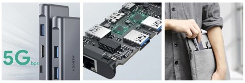 CB-C75 aluminiowy Hub USB-C | 6w1 | RJ45 Ethernet 10/100/1000Mbps | 3xUSB 3.1 | HDMI 4k@30Hz | USB-C Power Delivery 100W CB-C75 aluminiowy Hub USB-C | 6w1 | RJ45 Ethernet 10/100/1000Mbps | 3xUSB 3.1 | HDMI 4k@30Hz | USB-C Power Delivery 100W