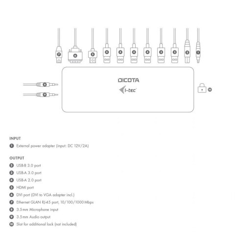 Stacja dokująca USB-C/USB-A 11-in-1 5K HDMI Stacja dokująca USB-C/USB-A 11-in-1 5K HDMI