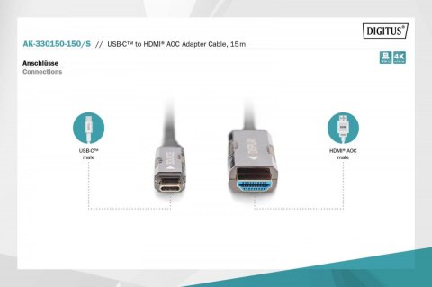 Kabel adapter hybrydowy AOC USB Typ C na HDMI 4K 60Hz 15m Kabel adapter hybrydowy AOC USB Typ C na HDMI 4K 60Hz 15m