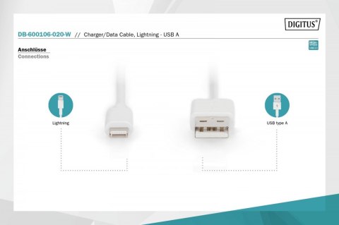 Kabel do transmisji danych/ładowania USB A/Lightning MFI 2m Biały Kabel do transmisji danych/ładowania USB A/Lightning MFI 2m Biały
