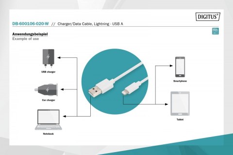 Kabel do transmisji danych/ładowania USB A/Lightning MFI 2m Biały Kabel do transmisji danych/ładowania USB A/Lightning MFI 2m Biały