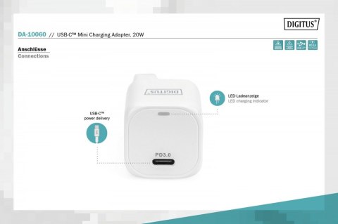 Ładowarka sieciowa mini zasilacz 1x USB-C PD 3.0 20W Biała Ładowarka sieciowa mini zasilacz 1x USB-C PD 3.0 20W Biała