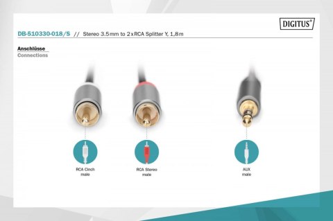 Kabel adapter audio Mini Jack/Cinch Stereo Typ 3.5mm/2xRCA M/M nylon 1,8m Kabel adapter audio Mini Jack/Cinch Stereo Typ 3.5mm/2xRCA M/M nylon 1,8m