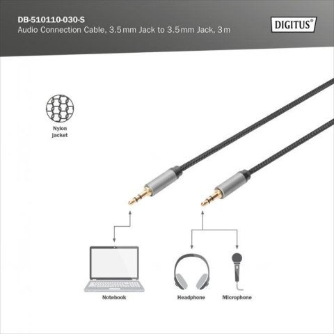 Kabel połączeniowy audio MiniJack Stereo Typ 3.5mm/3.5mm M/M nylon 3m Kabel połączeniowy audio MiniJack Stereo Typ 3.5mm/3.5mm M/M nylon 3m