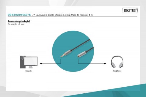Kabel przedłużający audio MiniJack Stereo Typ 3.5mm/3.5mm M/Ż nylon 1m