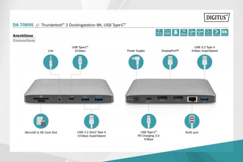 Stacja dokująca USB-C 11-portów z Thunderbolt 3, 8K 30Hz, PD 3.0, RJ45, Aluminiowa Stacja dokująca USB-C 11-portów z Thunderbolt 3, 8K 30Hz, PD 3.0, RJ45, Aluminiowa