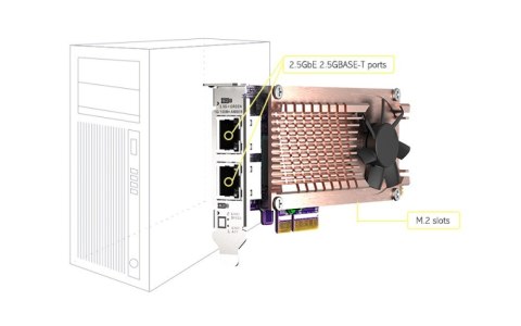 Karta rozszerzeń QM2-2P2G2T QM2 2 x PCIe 2280 M.2 SSD Karta rozszerzeń QM2-2P2G2T QM2 2 x PCIe 2280 M.2 SSD