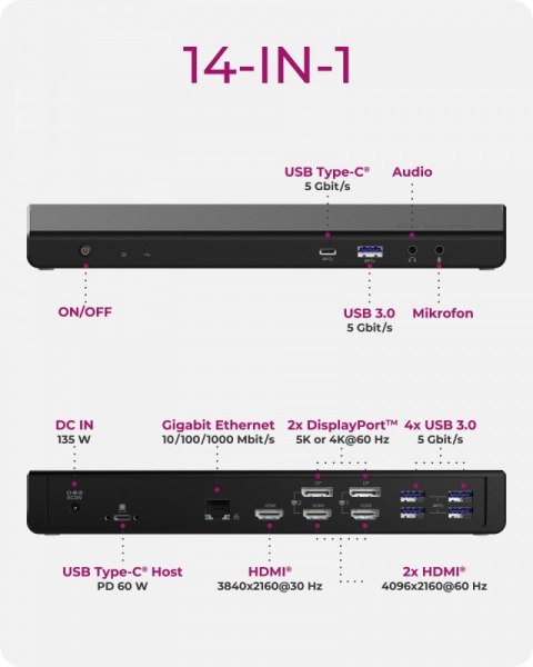Stacja dokująca IB-DK2244AC 14w1,DP,HDMI,LAN, Audio,USB,Powerdelivery 60w Stacja dokująca IB-DK2244AC 14w1,DP,HDMI,LAN, Audio,USB,Powerdelivery 60w