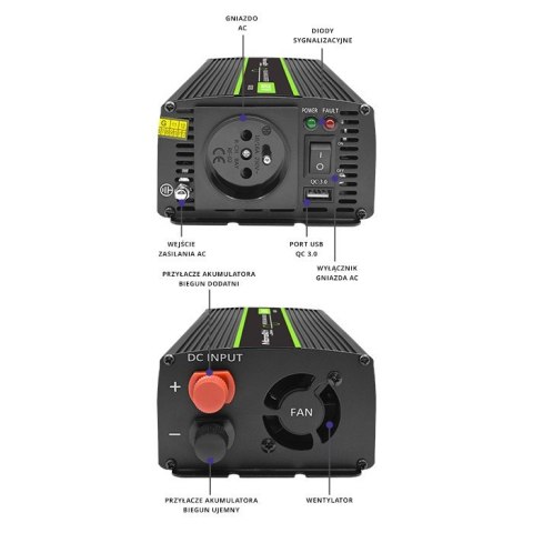 Przetwornica napięcia Monolith | 300W | 600W | 12V na 230V | Czysty Sinus Przetwornica napięcia Monolith | 300W | 600W | 12V na 230V | Czysty Sinus