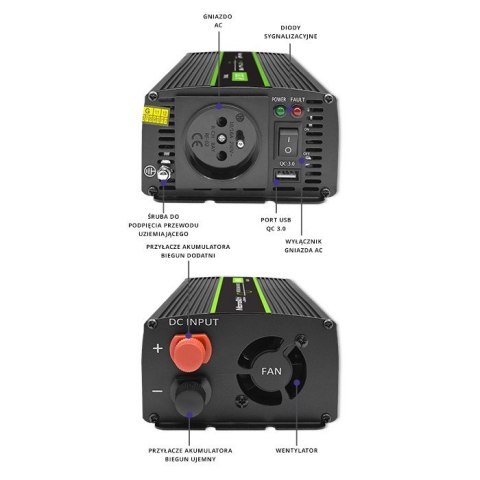 Przetwornica napięcia Monolith | 600W | 1200W | 24V na 230V | Czysty Sinus Przetwornica napięcia Monolith | 600W | 1200W | 24V na 230V | Czysty Sinus