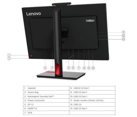 Monitor 23.8 cala ThinkVision T24v-30 WLED LCD 63D8MAT3EU Monitor 23.8 cala ThinkVision T24v-30 WLED LCD 63D8MAT3EU