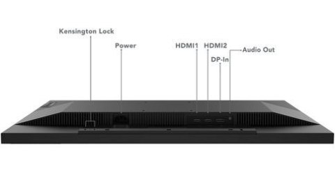 Monitor ThinkVision 28 cali E28u-20 WLED 62F9GAT4EU Monitor ThinkVision 28 cali E28u-20 WLED 62F9GAT4EU