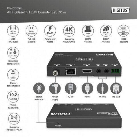 Przedłużacz/Extender HDMI 4K 30Hz 70m po skrętce Cat.6/7/8 HDBaseT HDCP2.2 IR RS232 PoC, zestaw