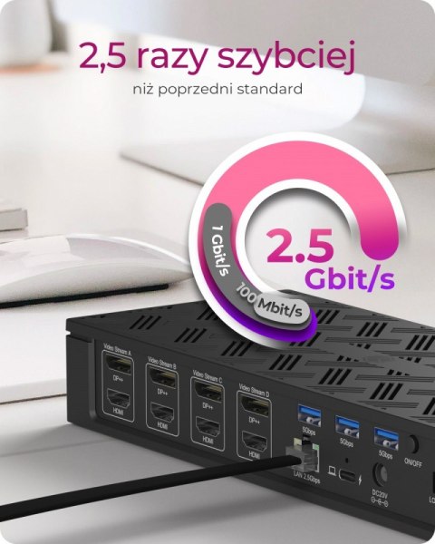 Stacja dokująca IB-DK2288AC 13in1,4x4K Monitory,PD 100Watt,Audio,LAN, czytnik Kart, DisplayLink Stacja dokująca IB-DK2288AC 13in1,4x4K Monitory,PD 100Watt,Audio,LAN, czytnik Kart, DisplayLink