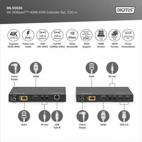 Przedłużacz/Extender HDMI 4K 60Hz 150m po skrętce Cat.6A/7/8 HDBaseT HDCP2.2 IR EDID PoC, zestaw