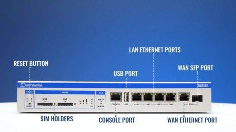 Router LTE RUTXR1 (Cat6), 5xGbE, WiFi, SFP Router LTE RUTXR1 (Cat6), 5xGbE, WiFi, SFP
