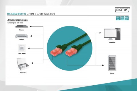 Patch cord U/UTP kat.6 PVC 5m Zielony