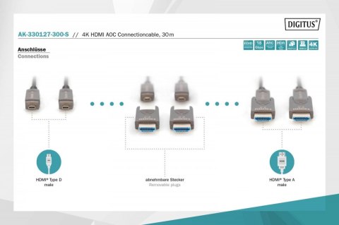 Kabel hybrydowy AOC HDMI 2.0 Premium High Speed Ethernet 4K60Hz UHD HDMI D/A HDMI D/A M/M z odłączanym wtykiem, 30m, Czarny Kabel hybrydowy AOC HDMI 2.0 Premium High Speed Ethernet 4K60Hz UHD HDMI D/A HDMI D/A M/M z odłączanym wtykiem, 30m, Czarny