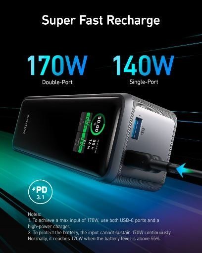 Powerbank Prime 27650 mAh 250W USB-C x 2 USB-A x 1