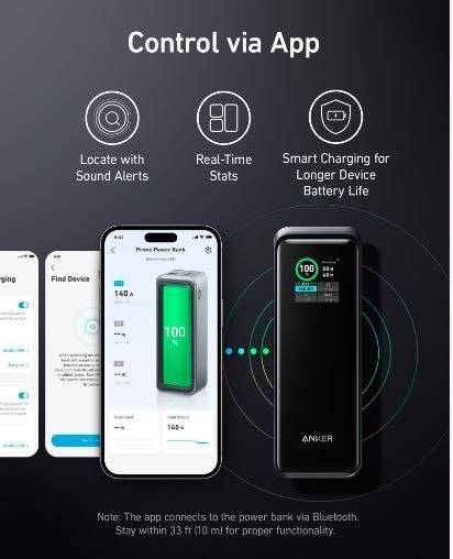Powerbank Prime 27650 mAh 250W USB-C x 2 USB-A x 1
