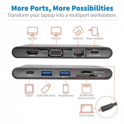 Adapter USBC DOCK,HDMI/VGA/GBE/ /HUB/S U442-DOCK3-B Adapter USBC DOCK,HDMI/VGA/GBE/ /HUB/S U442-DOCK3-B