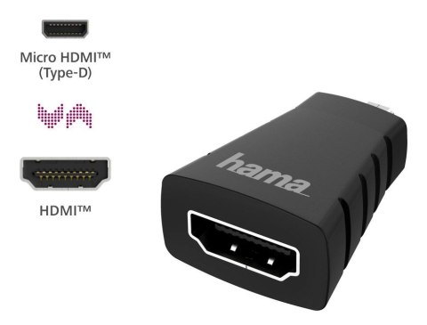 Adapter HDMI-micro HDMI