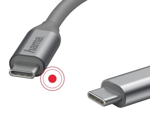 Stacja dokująca USB C 9w1 Stacja dokująca USB C 9w1