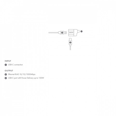 Adapter USB-C do Ethernet Mini PD 100W Adapter USB-C do Ethernet Mini PD 100W