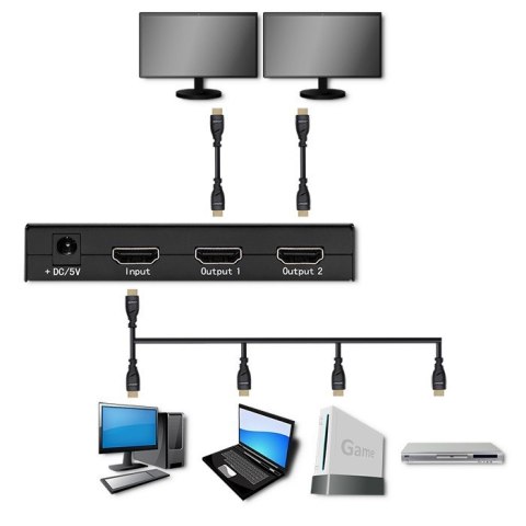 Aktywny rozdzielacz Splitter 2 x HDMI 4K x 2K | 3.4Gb/s Aktywny rozdzielacz Splitter 2 x HDMI 4K x 2K | 3.4Gb/s
