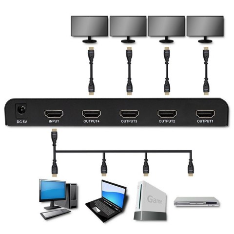 Aktywny rozdzielacz Splitter 4 x HDMI 4K x 2K | 3.4Gb/s Aktywny rozdzielacz Splitter 4 x HDMI 4K x 2K | 3.4Gb/s