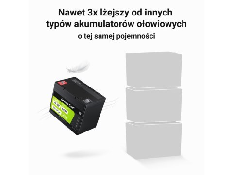 Akumulator CUBE LiFePO4 60Ah 12V/12.8V 768Wh Akumulator CUBE LiFePO4 60Ah 12V/12.8V 768Wh