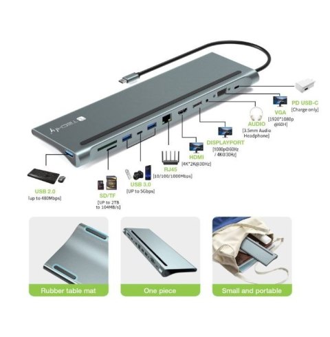 Stacja dokująca notebook USB-C na HDMI/DP/VGA/USB-A/RJ45/SD/USB-C PD