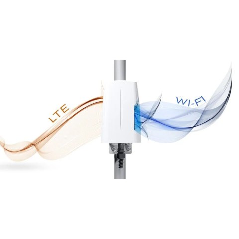 Antena LTE +WiFi 2,4GHz dla Teltonika RUT240 ELTESPOT