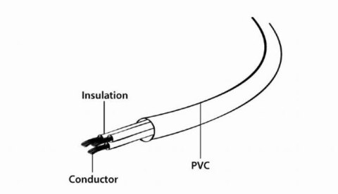 Kabel zasilający C13 1m Kabel zasilający C13 1m