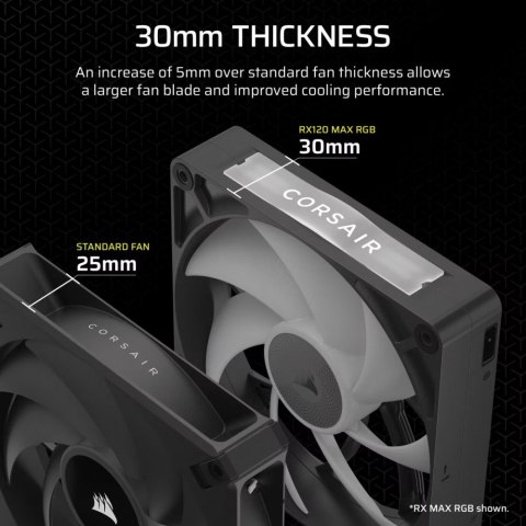 Wentylator iCUE LINK RX120 MAX RGB 120mm Triple Fan Kit Wentylator iCUE LINK RX120 MAX RGB 120mm Triple Fan Kit